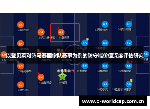 以登贝莱对阵马赛国家队赛事为例的防守端价值深度评估研究